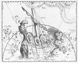 Argo Navis constellation, for Ship Argo